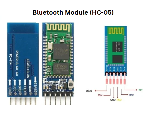 HC-05 Module
